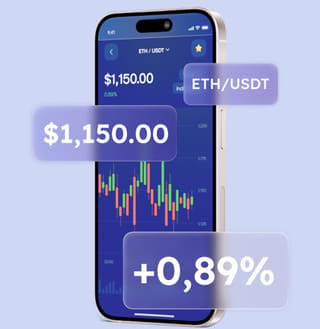 Platform interface for Flint Credholm multi-asset trading solutions